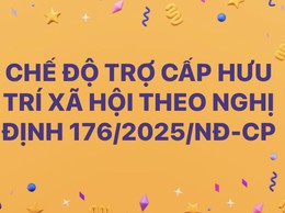 CHẾ ĐỘ TRỢ CẤP HƯU TRÍ XÃ HỘI THEO NGHỊ ĐỊNH 176/2025/NĐ-CP