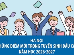 Những điểm mới trong tuyển sinh đầu cấp năm học 2026-2027 tại Hà Nội
