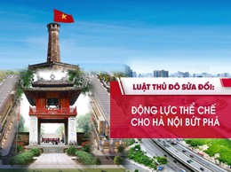 NHỮNG ĐIỂM MỚI TRONG DỰ THẢO LUẬT THỦ ĐÔ (SỬA ĐỔI)