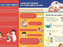 Hướng dẫn chăm sóc trẻ mắc Tay chân miệng tại nhà - Tránh biến chứng nguy hiểm