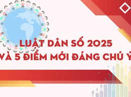 Luật Dân Số 2025 với những điểm mới nổi bật