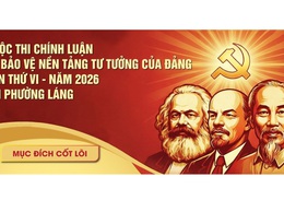 MỘT SỐ NỘI DUNG TRỌNG TÂM CỦA CUỘC THI VIẾT CHÍNH LUẬN LẦN THỨ SÁU NĂM 2026