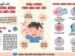  CHỦ ĐỘNG PHÒNG, CHỐNG BỆNH NÃO MÔ CẦU – BẢO VỆ SỨC KHỎE CỘNG ĐỒNG