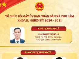 TỔ CHỨC BỘ MÁY ỦY BAN NHÂN DÂN XÃ THƯ LÂM KHÓA II, NHIỆM KỲ 2026-2031