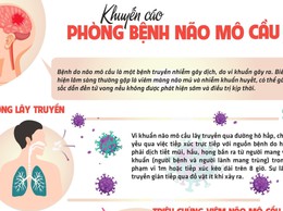 Tuyên truyền phòng chống bệnh Viêm màng não mô cầu