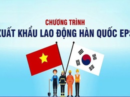 Tuyển chọn người lao động tại Hàn Quốc theo Chương trình EPS năm 2026