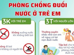 Thanh Oai đẩy mạnh công tác phòng, chống đuối nước ở trẻ em