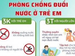 Chương Dương đẩy mạnh công tác phòng, chống đuối nước ở trẻ em