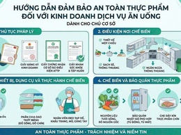 Các tiêu chí đảm bảo an toàn thực phẩm đối với kinh doanh dịch vụ ăn uống
