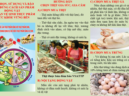 Hướng dẫn người dân cách lựa chọn và bảo quản thực phẩm động vật an toàn, đảm bảo sức khỏe.