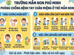 Các trường học trên địa bàn xã Phú Xuyên chủ động phòng, chống dịch bệnh tay chân miệng, xây dựng môi trường học đường an toàn