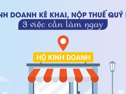 Hộ kinh doanh kê khai, nộp thuế quý I-2026: 3 việc cần làm ngay