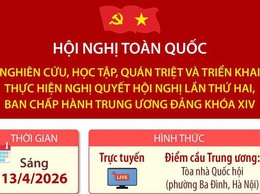 PHƯỜNG VĨNH TUY NGHIÊM TÚC TỔ CHỨC QUÁN TRIỆT NGHỊ QUYẾT HỘI NGHỊ TRUNG ƯƠNG 2 KHÓA XIV – TẠO THỐNG NHẤT NHẬN THỨC, HÀNH ĐỘNG TRONG TOÀN ĐẢNG BỘ