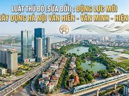 Tài liệu thông tin, tuyên truyền về công tác xây dựng dự án Luật Thủ đô (sửa đổi)