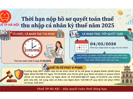 Bài tuyên truyền về việc thực hiện quyết toán thuế thu nhập cá nhâ đối với tổ chức, doanh nghiệp năm 2025