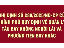Nghị định số 288/2025/NĐ-CP của Chính phủ quy định về quản lý tàu bay không người lái và các phương tiện bay khác