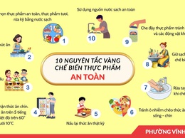 10 nguyên tắc vàng chế biến thực phẩm an toàn