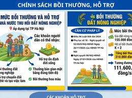THÔNG TIN MỨC BỒI THƯỜNG, HỖ TRỢ KHI THU HỒI ĐẤT NÔNG NGHIỆP ĐỐI VỚI DỰ ÁN TRỌNG ĐIỂM QUỐC GIA.