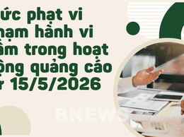 UBND PHƯỜNG VĂN MIẾU - QUỐC TƯ GIÁM TUYÊN TRUYỀN NỘI DUNG NGHỊ ĐỊNH 87/2026/ND-CP QUY ĐỊNH XỬ PHẠT VI PHẠM HÀNH CHÍNH LĨNH VỰC VĂN HÓA VÀ QUẢNG CÁO ĐÃ TĂNG MỨC XỬ PHẠT KINH DOANH KARAOKE KHÔNG CÓ GIẤY PHÉP LÊN ĐẾN 80 TRIỆU ĐỒNG TỪ NGÀY 15-5-2026