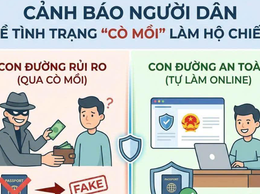 Thuê 'cò' làm hộ chiếu: Nguy cơ lộ CCCD, mất tiền, bị mạo danh vay nợ