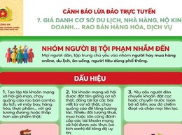 CẢNH BÁO: THỦ ĐOẠN LỪA ĐẢO MÙA DU LỊCH 2026