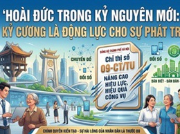 Hoài Đức trong kỷ nguyên mới - Lấy kỷ cương làm động lực phát triển, lan tỏa tinh thần Chỉ thị 09-CT/TU của Ban Thường vụ Thành ủy vào thực thi công vụ