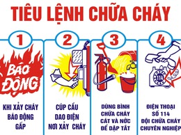 Khuyến cáo đảm bảo an toàn PCCC đối với nhà ở, nhà ở kết hợp kinh doanh