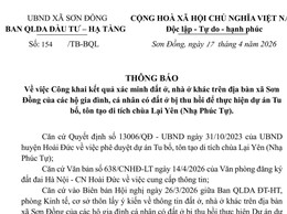Thông báo công khai kết quả xác minh đất ở, nhà ở khác trên địa bàn xã Sơn Đồng của các hộ gia đình, cá nhân có đất ở bị thu hồi để thực hiện dự án Tu bổ, tôn tạo di tích chùa Lại Yên (Nhạ Phúc Tự)