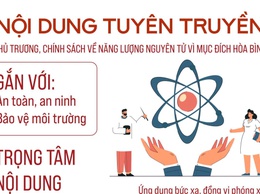 Kế hoạch số 143/KH-UBND ngày 09/4/2026 của UBND thành phố Hà Nội thực hiện Quyết định số 119/QĐ-TTg ngày 16/01/2026 