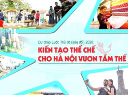 5 đột phá lớn trong Dự thảo Luật Thủ đô (sửa đổi) năm 2026