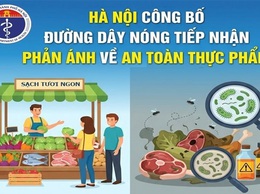 Hà Nội công bố đường dây nóng tiếp nhận phản ánh về an toàn thực phẩm