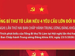 TỔNG BÍ THƯ TÔ LÂM NÊU 4 YÊU CẦU LỚN ĐỐI VỚI HỘI NGHỊ LẦN THỨ HAI BAN CHẤP HÀNH TRUNG ƯƠNG ĐẢNG KHÓA XIV