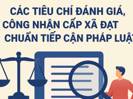 Tuyên truyền phổ biến về Chuẩn tiếp cận pháp luật