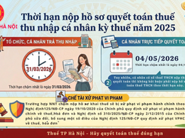 Phường Ô Chợ Dừa tuyên truyền về các thông tin quyết toán thuế Thu nhập cá nhân năm 2025