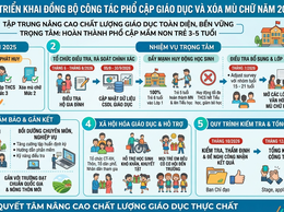 Thượng Phúc triển khai đồng bộ công tác phổ cập giáo dục và xóa mù chữ năm 2026