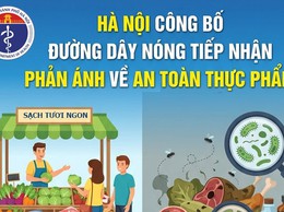 Hà Nội công bố đường dây nóng tiếp nhận phản ánh về an toàn thực phẩm