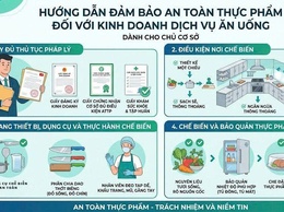 Các tiêu chí đảm bảo an toàn thực phẩm đối với kinh doanh dịch vụ ăn uống