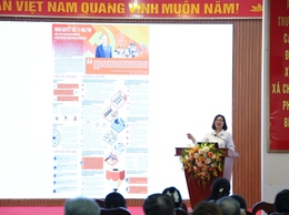 Hội nghị học tập, quán triệt Nghị quyết của Đảng tại xã Chương Dương