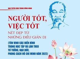 Phường Ô Chợ Dừa triển khai Cuộc thi viết về điển hình tiên tiến, người tốt, việc tốt năm 2026