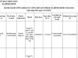 Danh sách công khai tự công bố sản phẩm xã Bình Minh năm 2026( Cập nhật đến ngày 13/4/2026)