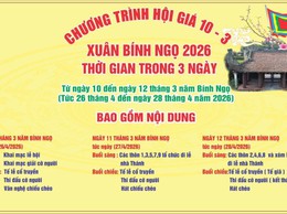 Họp bàn triển khai công tác tổ chức Hội Giá Xuân Bính Ngọ năm 2026 