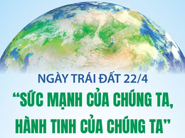 Ngày Trái Đất 22/4: “Sức mạnh của chúng ta, hành tinh của chúng ta”
