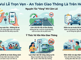 VUI LỄ TRỌN VẸN, AN TOÀN LÀ TRÊN HẾT: NHỮNG NGUYÊN TẮC VÀNG KHI THAM GIA GIAO THÔNG DỊP 30/4 - 1/5