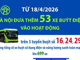 Từ 18/4/2026, Hà Nội đưa thêm 53 xe buýt điện vào hoạt động