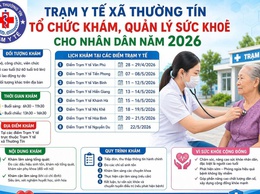 Trạm Y tế xã Thường Tín triển khai tổ chức khám, quản lý sức khỏe cho Nhân dân trên địa bàn xã năm 2026