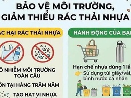 Lan tỏa lối sống văn minh bảo vệ môi trường nhân Ngày Trái Đất