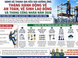XÃ THANH OAI HƯỞNG ỨNG THÁNG HÀNH ĐỘNG AN TOÀN, VỆ SINH LAO ĐỘNG – THÁNG CÔNG NHÂN 2026