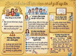 Lựa chọn cơ sở y tế uy tín khi cần khám bệnh, chữa bệnh?