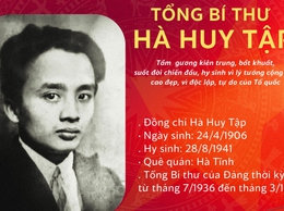 Đồng chí Hà Huy Tập - Tổng Bí thư tài năng, nhà lý luận xuất sắc của Đảng và cách mạng Việt Nam