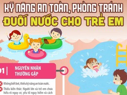 Hướng dẫn một số kỹ năng an toàn, phòng tránh đuối nước cho trẻ em